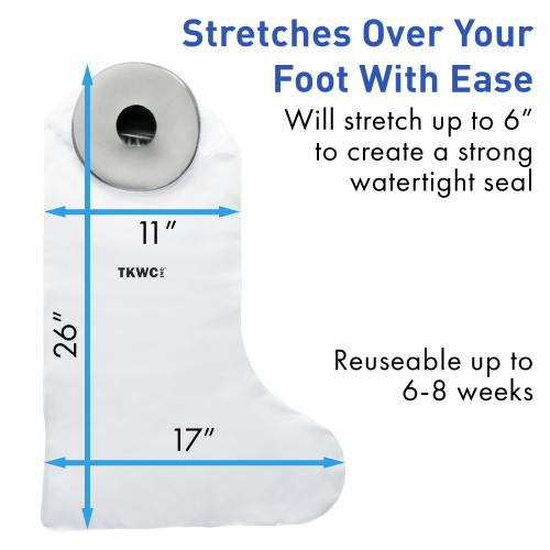 Low Pressure Seal Waterproof Cast Cover photo number 6